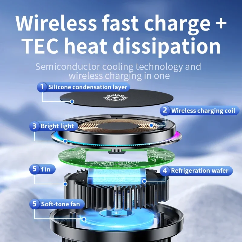 ice Cooling Magnetic Wireless  - огляд і ціна Wireless Car Charger Mount Fast Charging