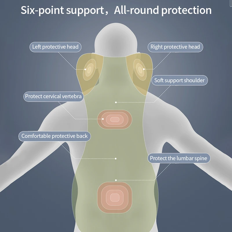 Integrated Car Lumbar Support  - огляд і ціна Memory Foam Car Neck Pillow Lumbar Support