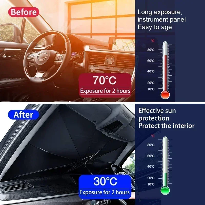 Car Umbrella Windshield Sunsha - огляд і ціна Car Sunshade Windshield Umbrella Foldable
